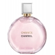 Chanel Chance Eau Tendre eau de parfum — парфюмировання вода 100ml для женщин ТЕСТЕР